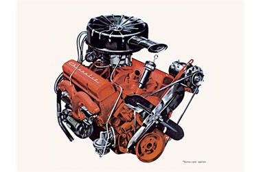 Ask Away with Jeff Smith 283 Small Block Upgrades and Chevelle